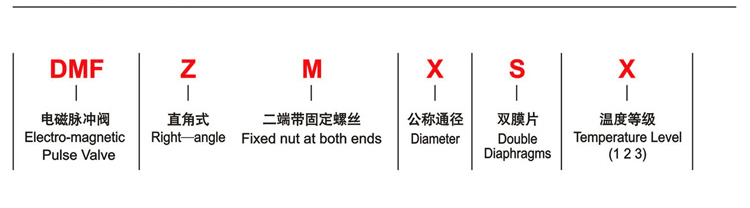 电磁脉冲阀型号意义